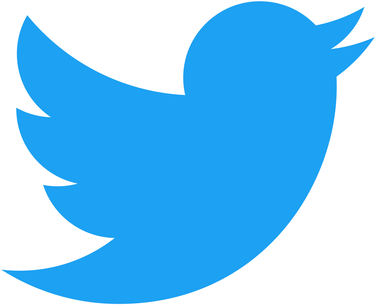 Twitter bird logo 2012.svg